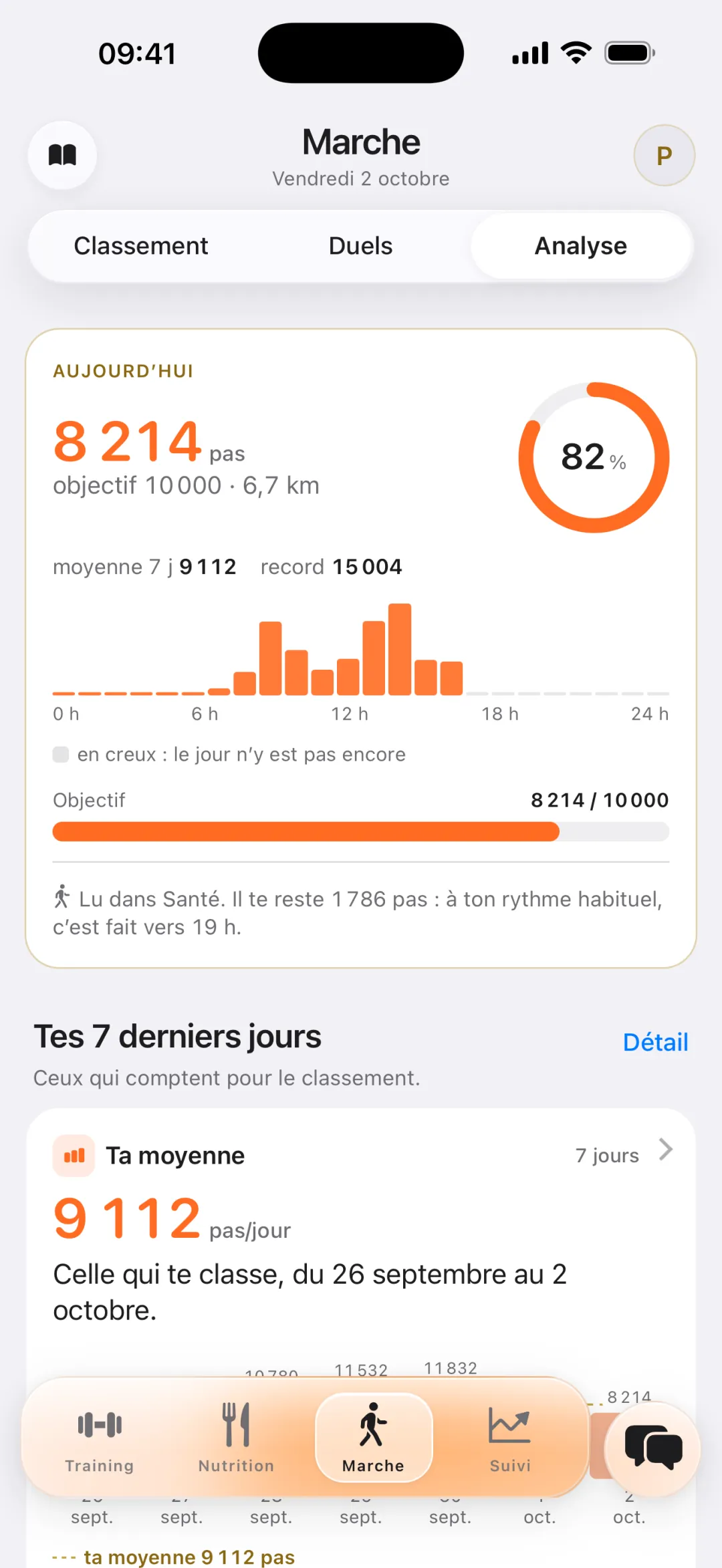 Marche : 8 214 pas, la journée heure par heure et la moyenne des sept derniers jours.