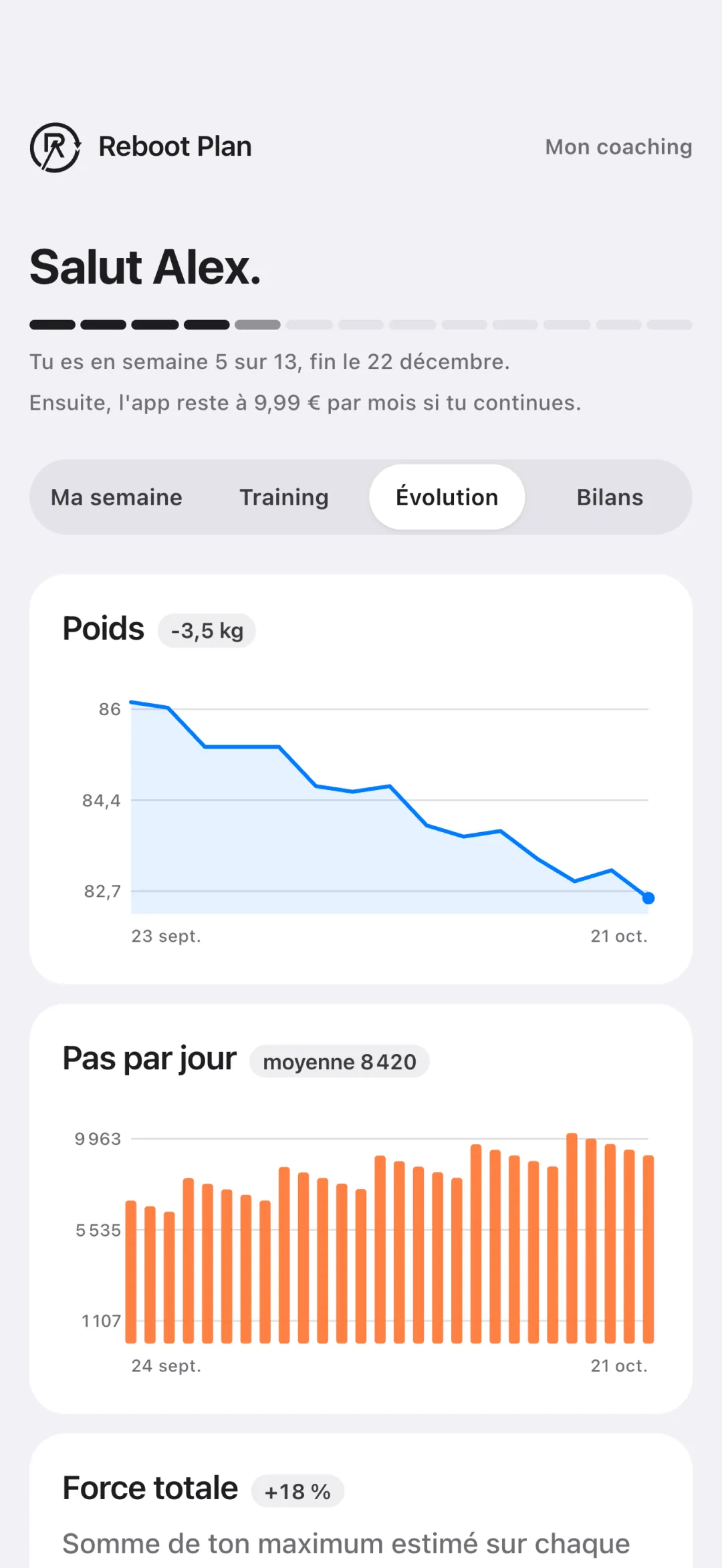 Exemple d'espace de suivi, onglet Évolution : la courbe du poids depuis le début, les pas par jour en barres avec leur moyenne, puis la force totale.